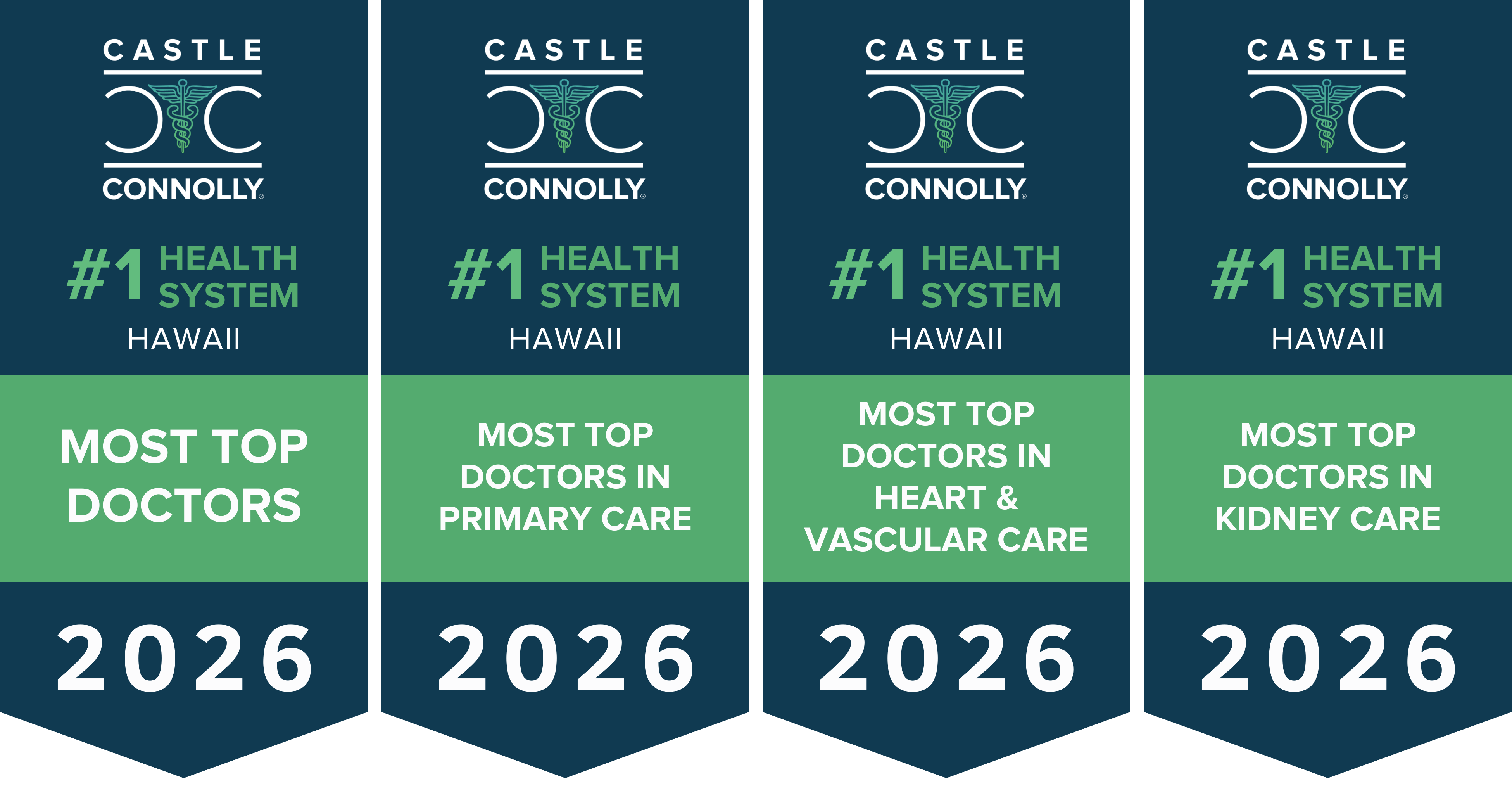 Top Doctors 2026