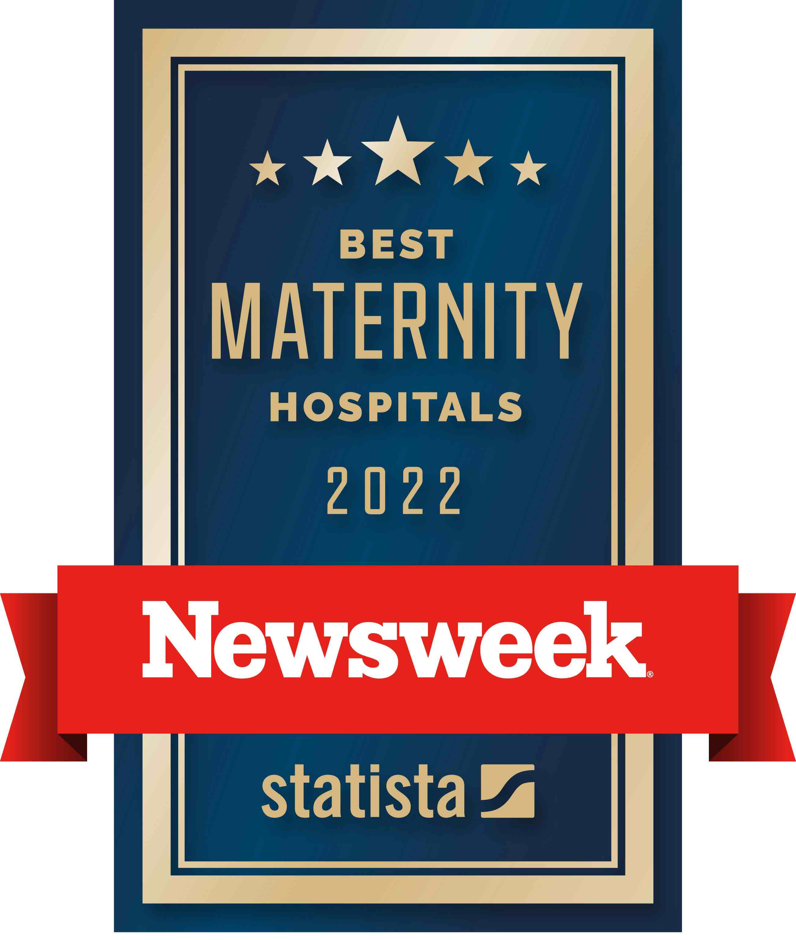 Newsweek’s Best Maternity Hospitals